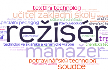 Informace pro žáky devátého ročníku a jejich zákonné zástupce