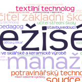 Informace pro žáky devátého ročníku a jejich zákonné zástupce
