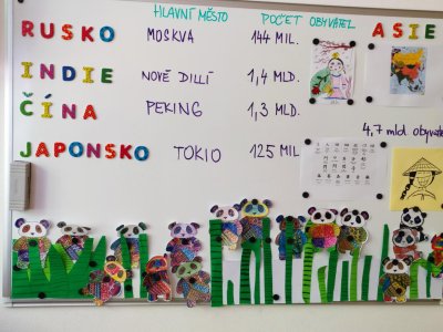 pandy snídají...