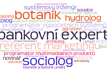 Informace pro žáky devátého ročníku a jejich zákonné zástupce