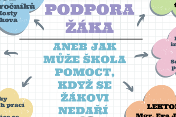 Beseda pro rodiče žáků 1. a 2 ročníku
